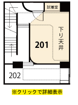 201間取り